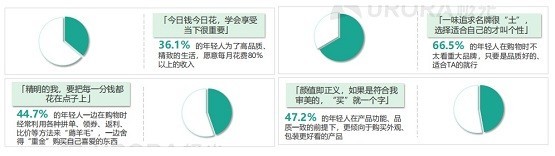 资讯 | 渐变口罩来袭，看金士达医疗如何玩转色彩！-智医疗网