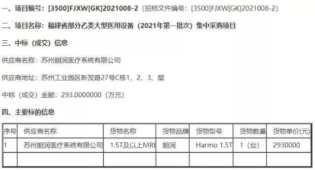 官方：大型医疗设备集采，涉CT、MRI 等